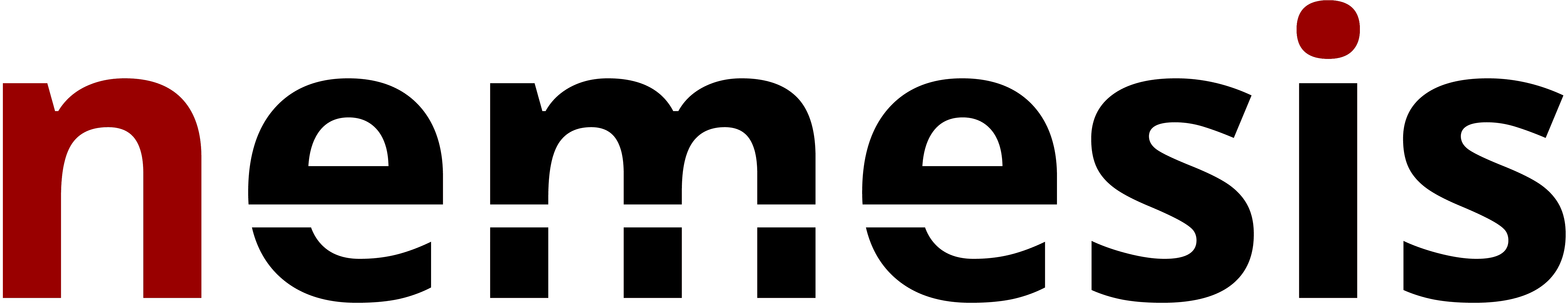 Némesis Formación