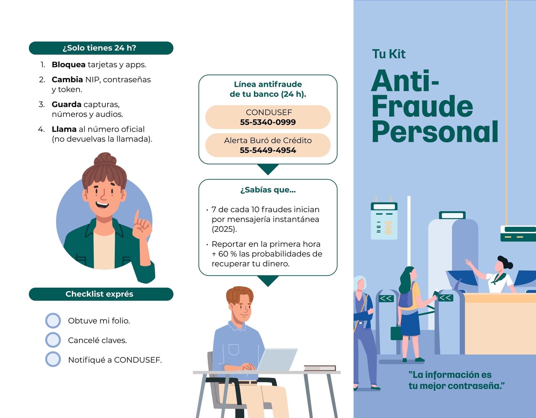 Tu Kit Anti-Fraude Personal
